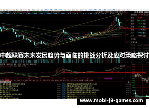 中超联赛未来发展趋势与面临的挑战分析及应对策略探讨