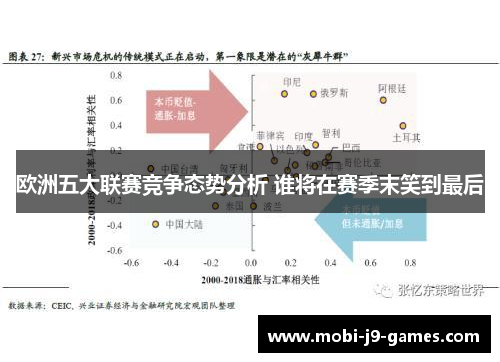 欧洲五大联赛竞争态势分析 谁将在赛季末笑到最后