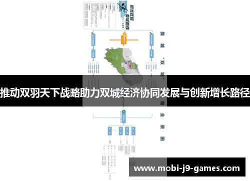 推动双羽天下战略助力双城经济协同发展与创新增长路径