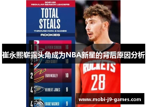 崔永熙崭露头角成为NBA新星的背后原因分析
