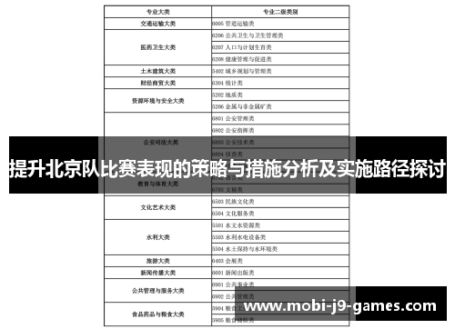 提升北京队比赛表现的策略与措施分析及实施路径探讨