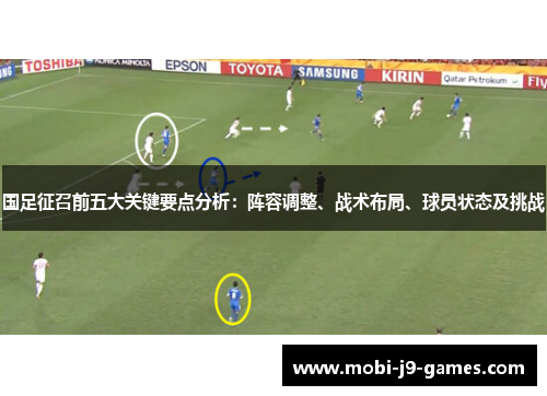 国足征召前五大关键要点分析：阵容调整、战术布局、球员状态及挑战