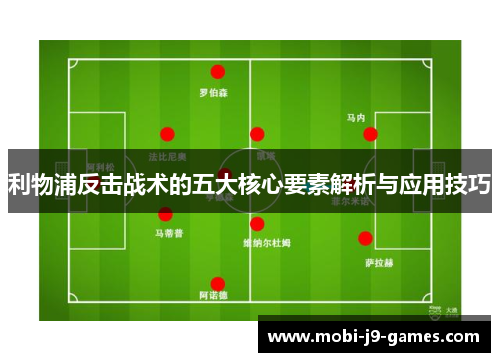 利物浦反击战术的五大核心要素解析与应用技巧