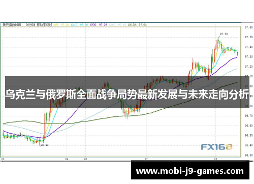 乌克兰与俄罗斯全面战争局势最新发展与未来走向分析