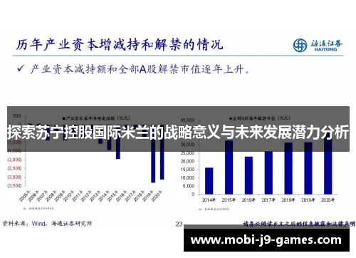 探索苏宁控股国际米兰的战略意义与未来发展潜力分析