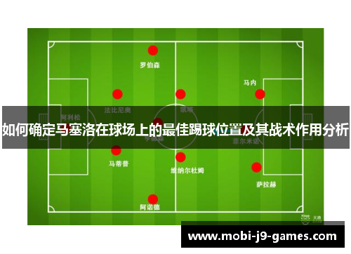 如何确定马塞洛在球场上的最佳踢球位置及其战术作用分析