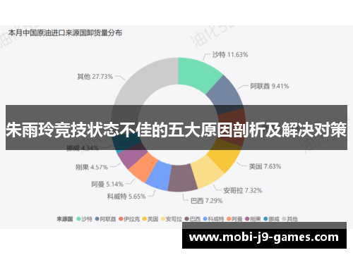 朱雨玲竞技状态不佳的五大原因剖析及解决对策 朱雨玲竞技状态不佳的五大原因剖析及解决对策