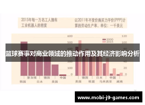 篮球赛事对商业领域的推动作用及其经济影响分析