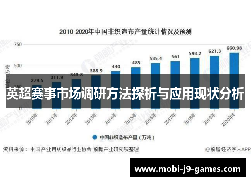 英超赛事市场调研方法探析与应用现状分析 英超赛事市场调研方法探析与应用现状分析