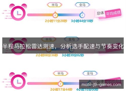 半程马拉松雷达测速，分析选手配速与节奏变化